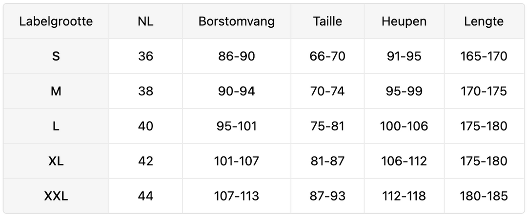 Lieve™ | Lentejas met Rits