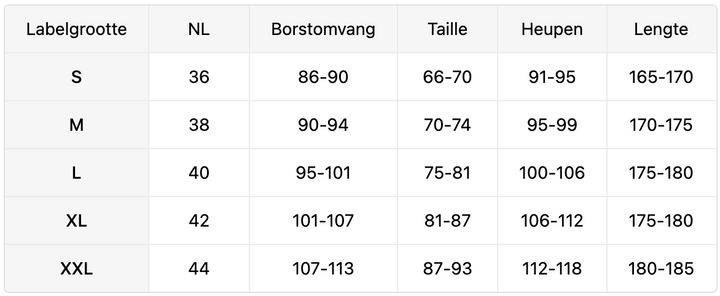 Lieve™ | Lentejas met Rits