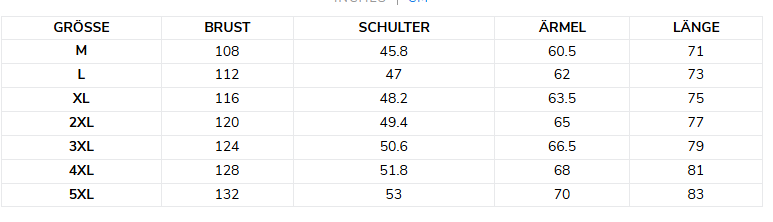 Thomas Shelby | Winterjas in twee delen
